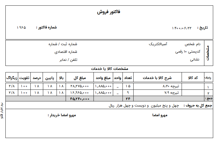 طراحی فاکتور هلو