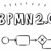 نرم افزار هلو BPMS